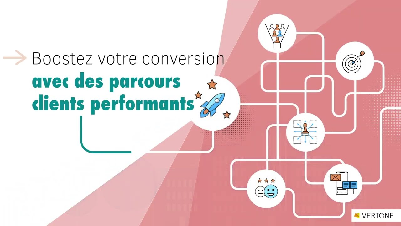 Boostez votre conversion avec des parcours clients performants