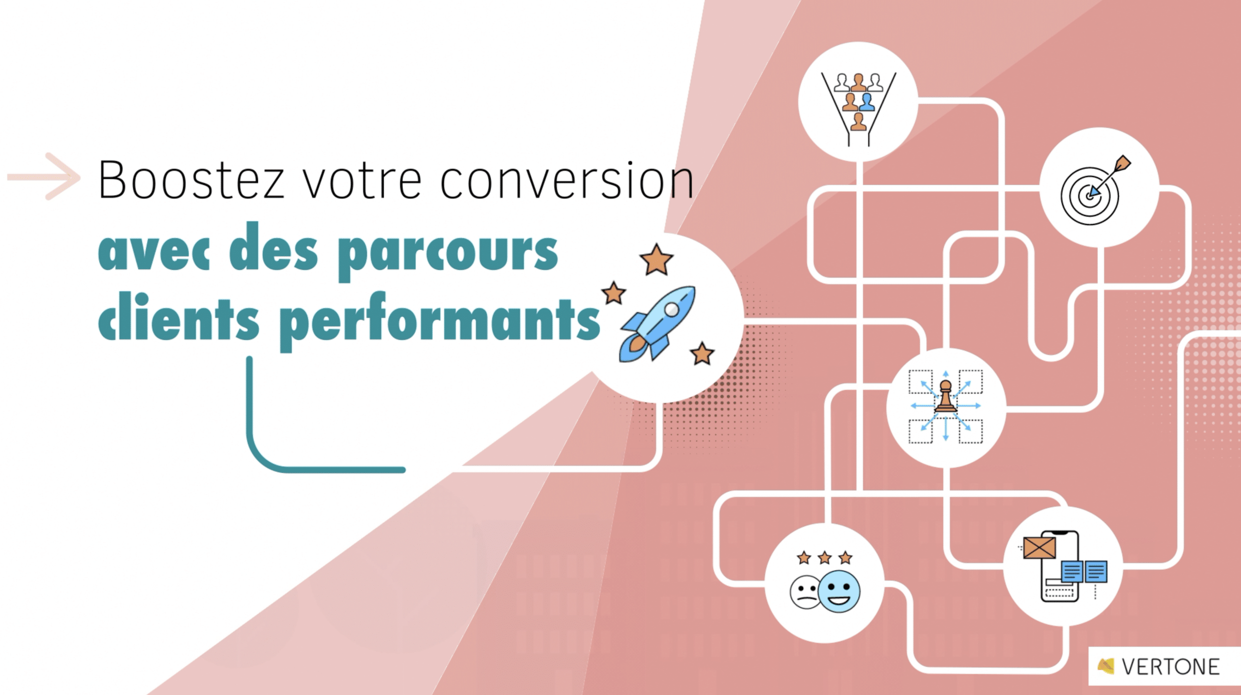Conseil Parcours clients